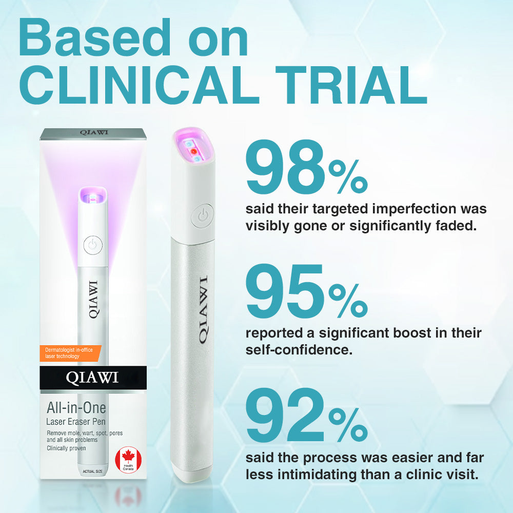 ✨ QIAWI™ CO₂ Laser Pen | Professional-Grade Skin Treatment for Moles, Warts, and Dark Spots