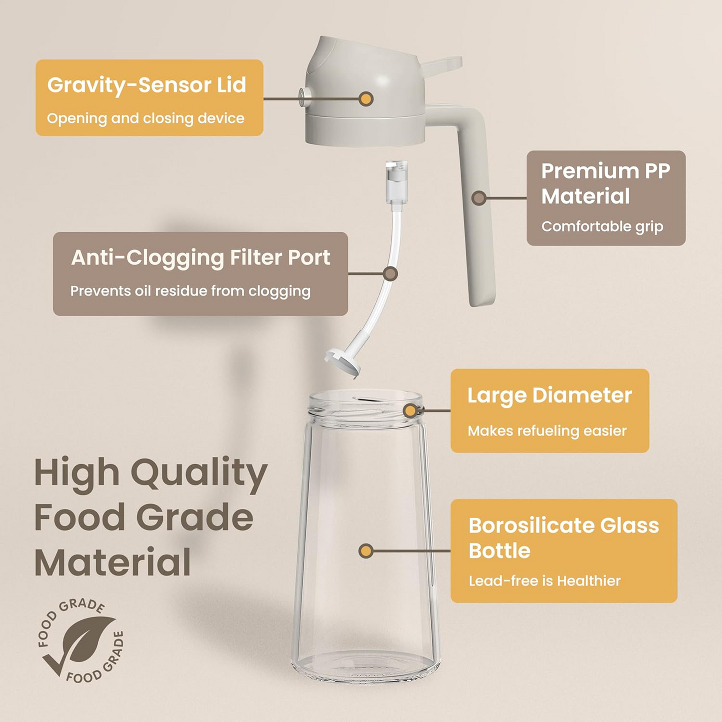 2-in-1 Oil Dispenser & Sprayer - 16oz Glass Bottle with Fine Mist Spray for Olive Oil, Soy Sauce, Vinegar, Air Fryers, Grilling, Roasting, Salads, Baking & More (Non-Aerosol, Healthy Cooking Tool)