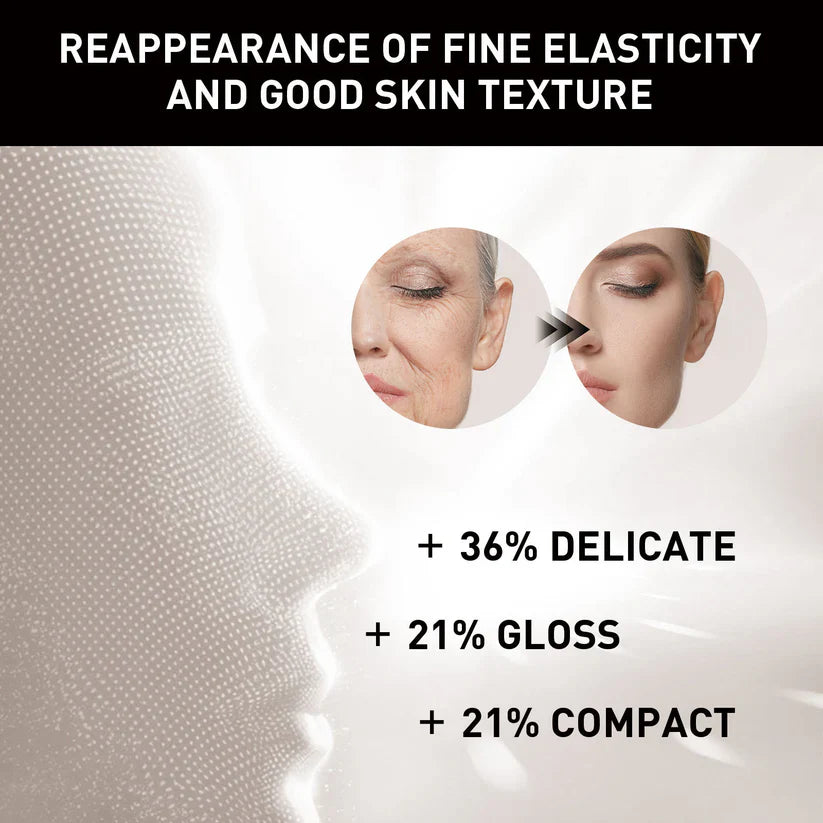The Express Anti-Wrinkle – Instant Lifting Effect-
