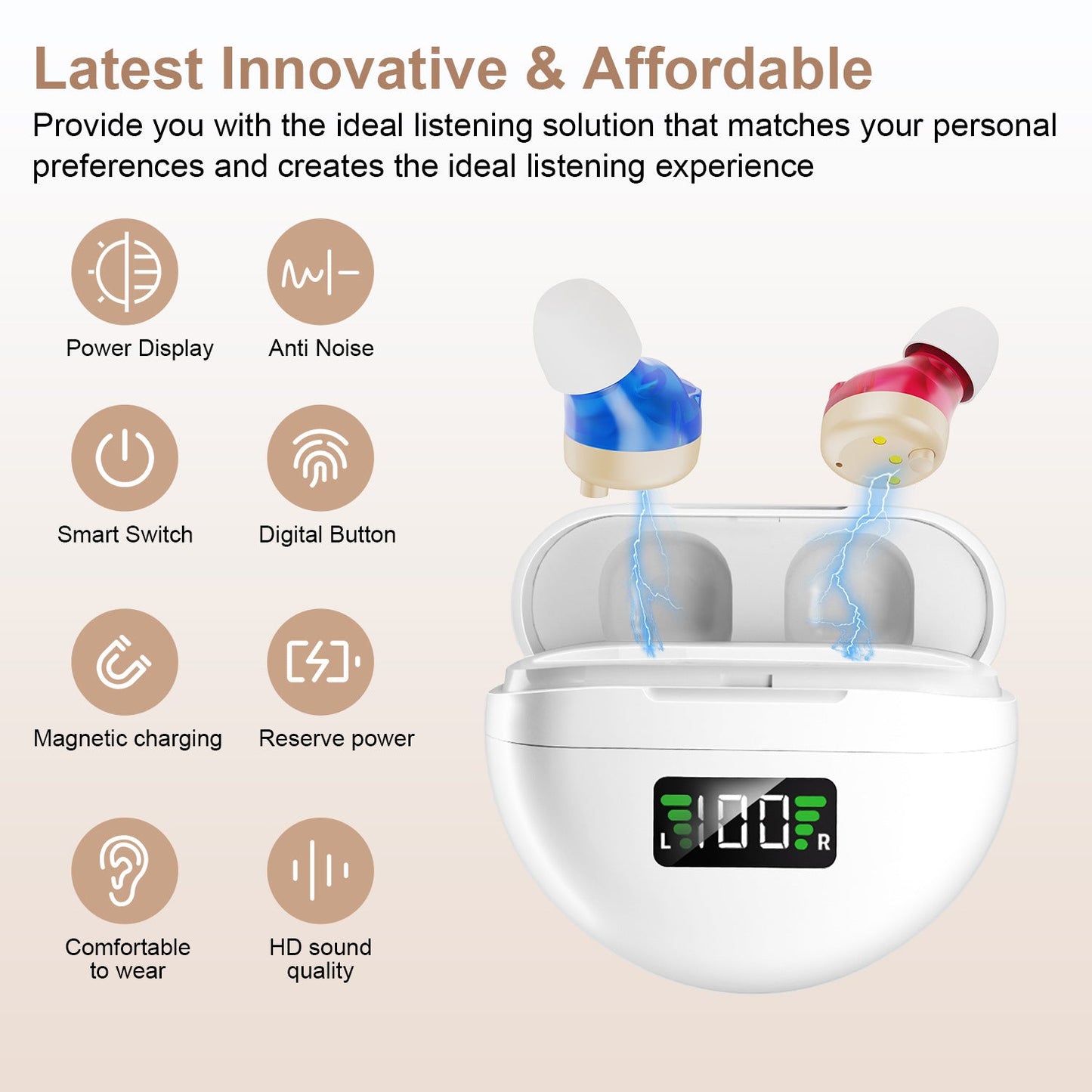 NESLEMY™ Completely-In-Canal (CIC) hearing aids-