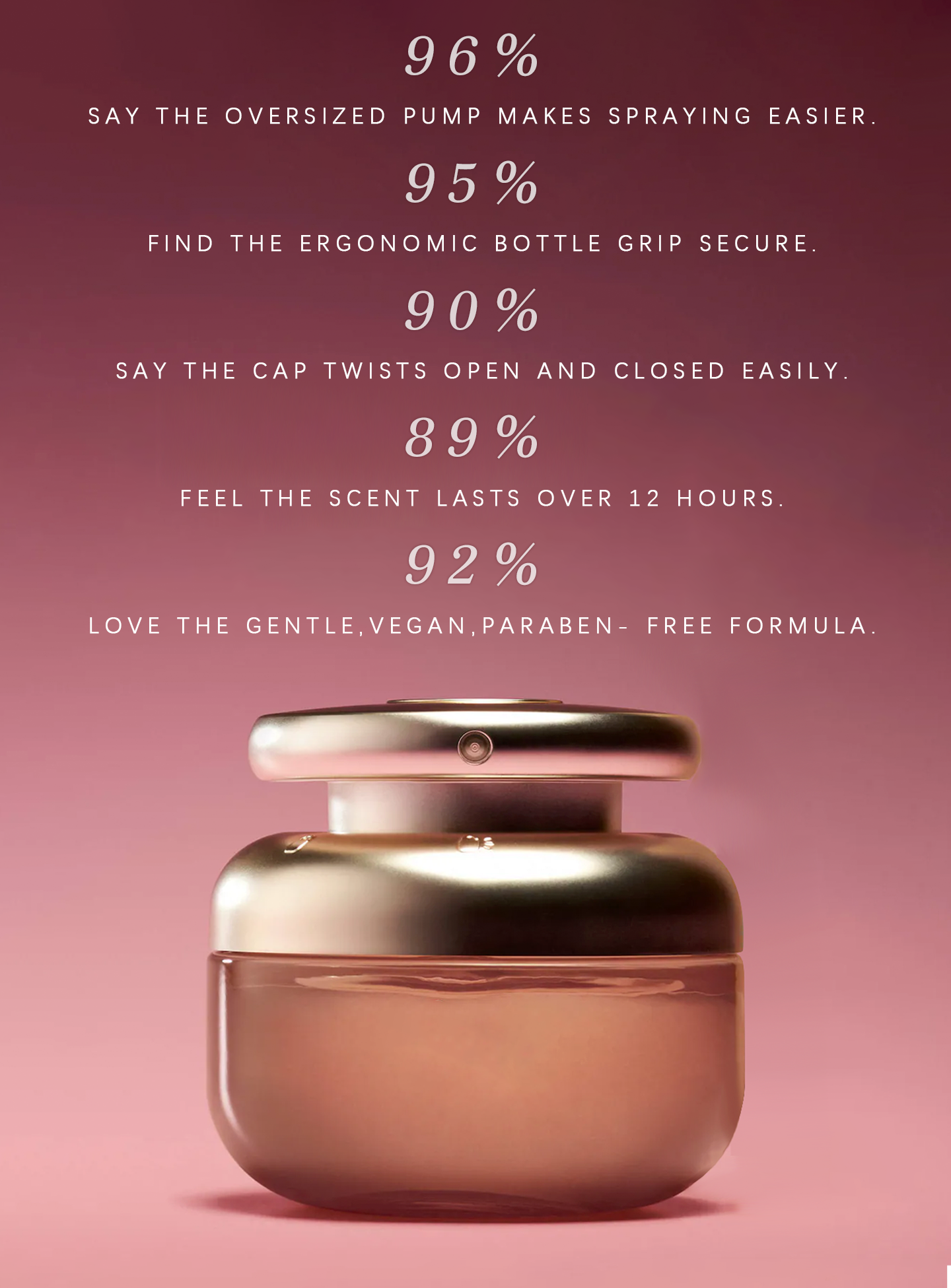 LOVILDS Beauty Perfume