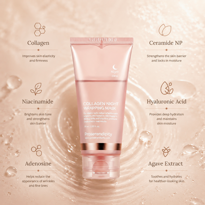 Collagen Night Mask