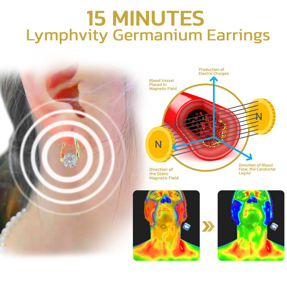 UK’s #1 Germanium Earrings — Stylish Comfort for Wellness & Energy