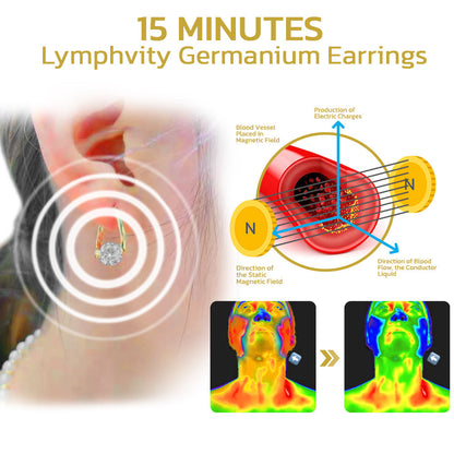 UK’s #1 Germanium Earrings — Stylish Comfort for Wellness & Energy