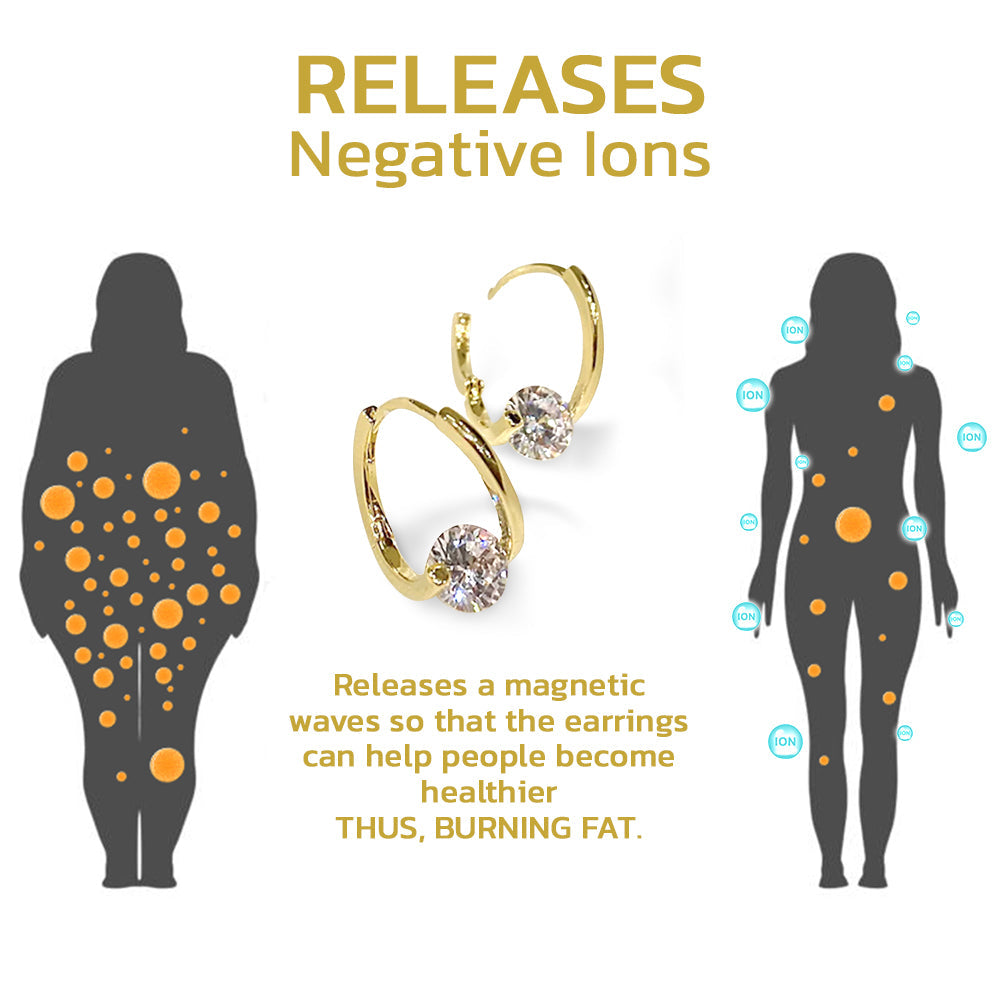 UK’s #1 Germanium Earrings — Stylish Comfort for Wellness & Energy